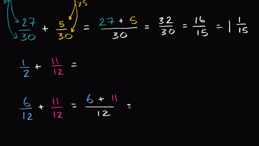 adding fractions with unlike denominators video khan academy