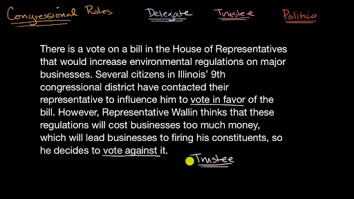 Representatives As Delegates Trustees And Politicos Video Khan Academy