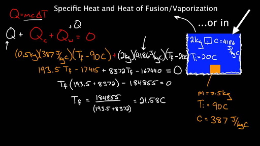 Specific heat and latent heat of fusion and vaporization (video)