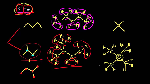 Structural Constitutional Isomers Video Khan Academy