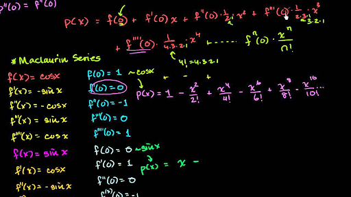 Maclaurin Series Of Sin X Video Khan Academy