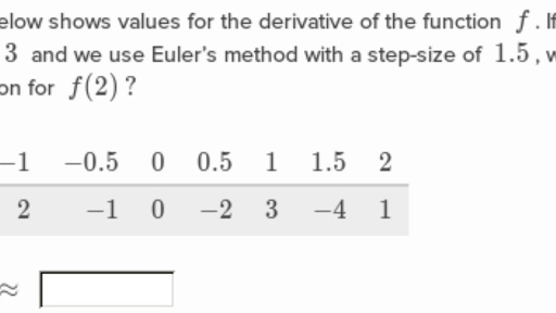 Eulers Method Differential Equations Practice Khan Academy