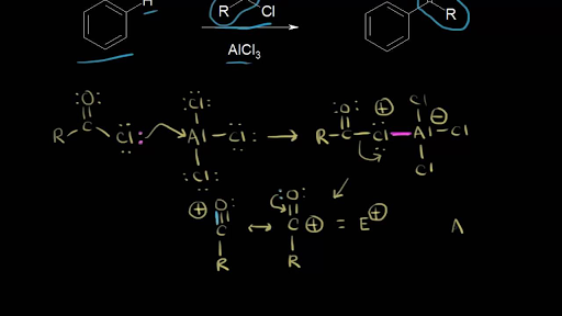 khan-academy-organic-chemistry-essaycorrections-web-fc2