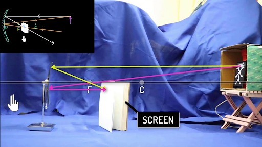 Convex & concave mirror ray diagrams (video) | Khan Academy