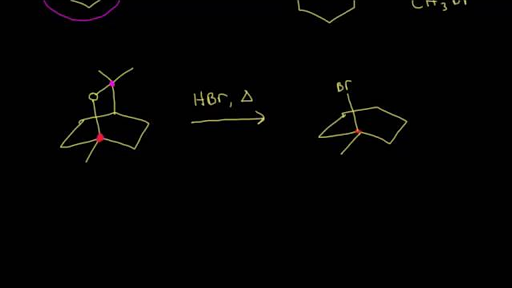 Ethers and epoxides khan academy indicateur forex macd trading