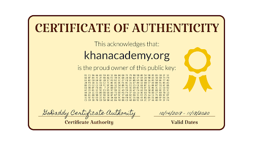 Digital certificates (article) Khan Academy