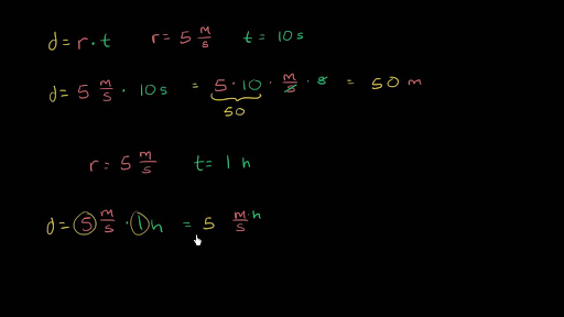 Mole conversions khan academy best sale