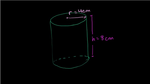 How to get the deals volume of a cylinder