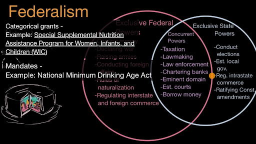 examples-of-government-assistance-what-are-some-examples-of-public