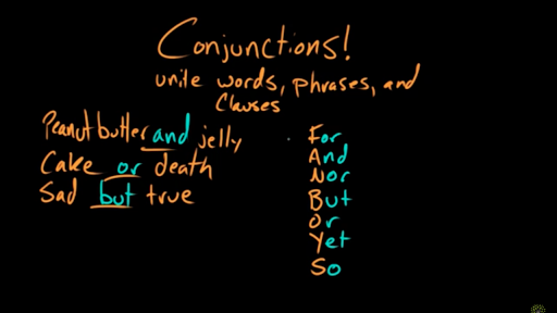 Je Parle English - Bonjour ! Do you know the 7 different coordinating  conjunctions that help you to connect 2 or more things (words, sentences,  clauses etc)? Just remember FANBOYS, and you