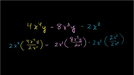 Factoring Polynomials How To Find Common Factor Video Khan Academy