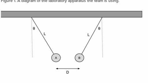 khan academy electrostatics