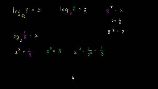 Evaluating Logarithms Advanced Video Khan Academy