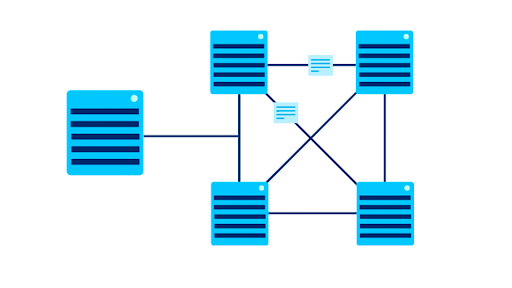 Distributed computing | AP CSP (article) | Khan Academy