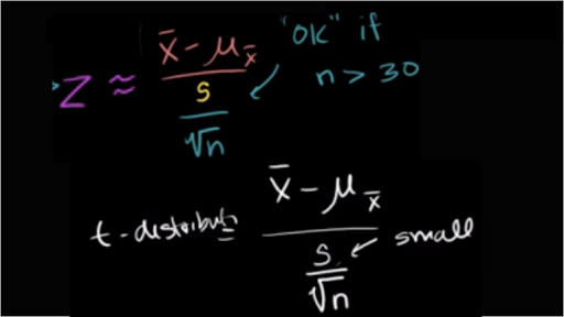 Z Statistics Vs T Statistics Video Khan Academy