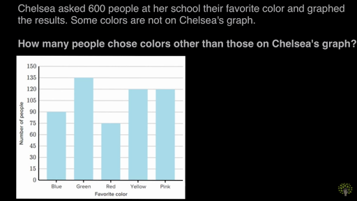 heheheha Profile History & Graphs