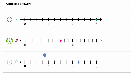 Which fraction is greater? 1/2 or 3/4 