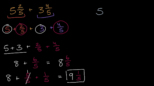 Mixed Number Addition With Regrouping (Video) | Khan Academy