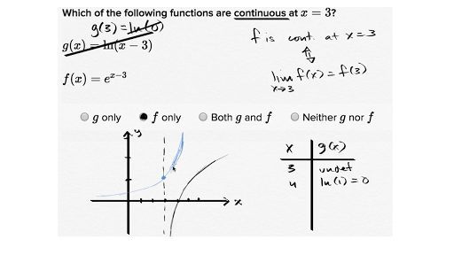 Functions Continuous At Specific X Values Video Khan Academy