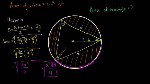 What does a triangle inside a circle mean?