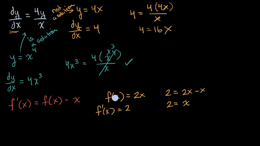 Verifying Solutions To Differential Equations Video Khan Academy