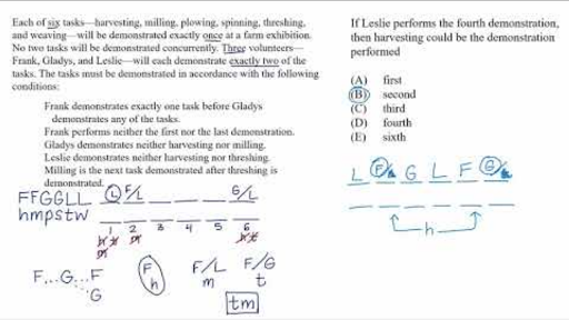 Mixed Setup Questions Video Lesson Video Khan Academy