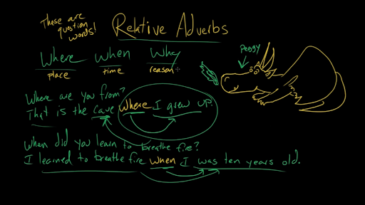Khan Academy