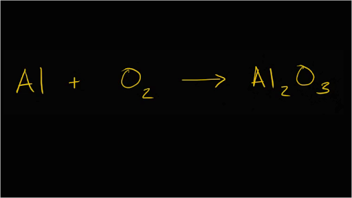 Balancing Chemical Equations — Overview & Examples - Expii