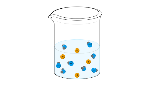 Arrhenius Acids And Bases Article Khan Academy