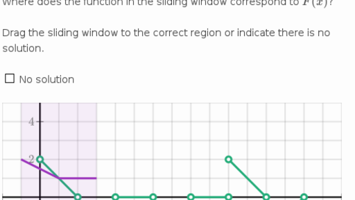 Visualizing Derivatives Practice Khan Academy