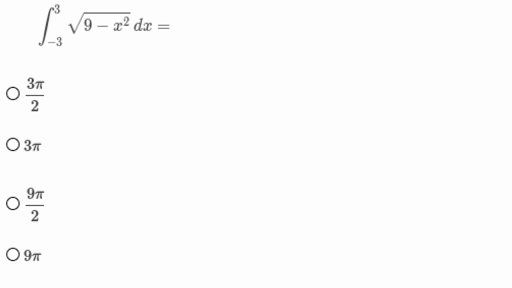 Definite integral by thinking about the function's graph (practice ... image.