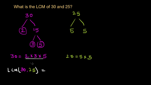 LCM of 25 and 30 - How to Find LCM of 25, 30?