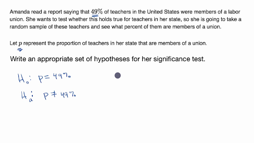 writing a hypothesis example