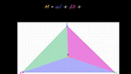 Khan Academy