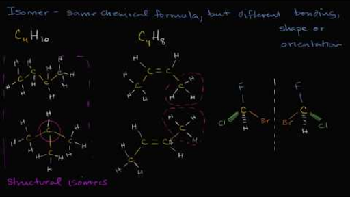 c4h8 lewis structure isomers