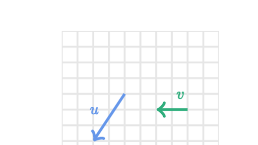 Describing two dimensional motion with vectors (practice) Khan Academy