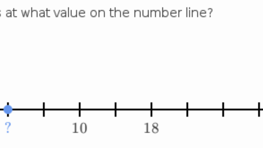 missing numbers on the number line practice khan academy