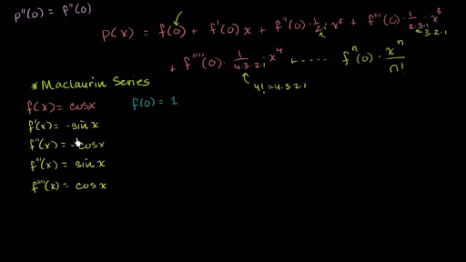 Maclaurin Series Of Cos X Video Khan Academy