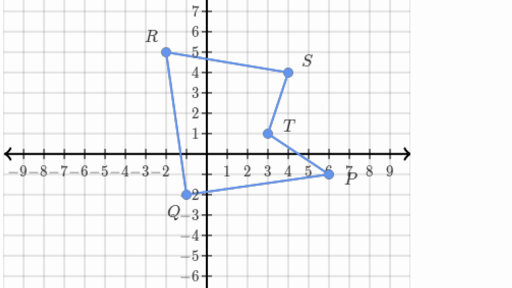 Transformations, Geometry (all content), Math