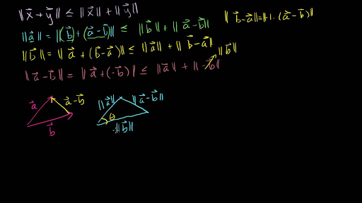 Defining The Angle Between Vectors Video Khan Academy