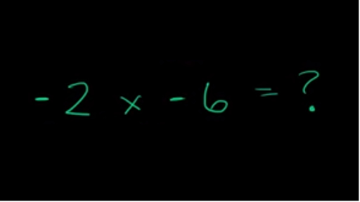 Why Is Negative Times Negative Really Positive?, by Hemanth, Street  Science