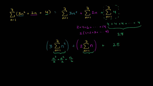 Evaluating Series Using The Formula For The Sum Of N Squares Video Khan Academy