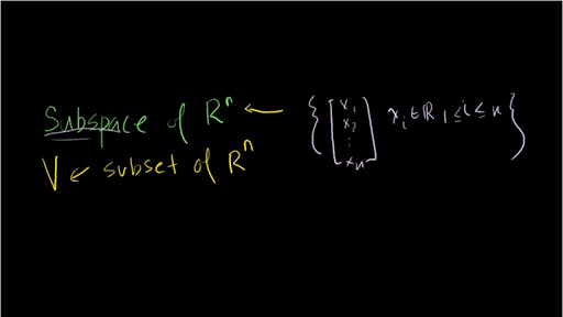 A span is always a subspace — Krista King Math