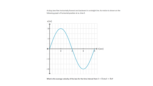 Average velocity and average speed from graphs