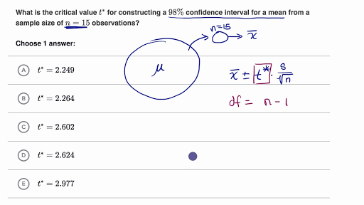 Example Finding Critical T Value Video Khan Academy