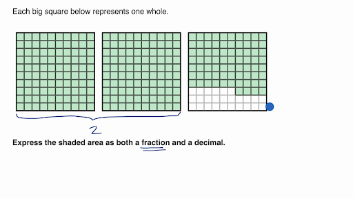 adding decimals on grids