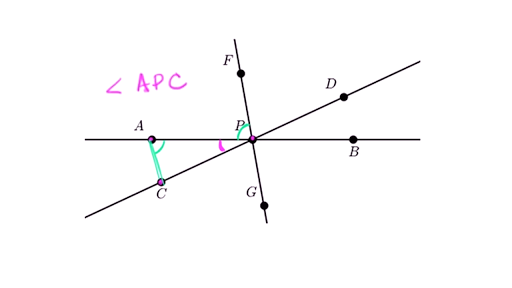 Naming angles (video), Angle introduction