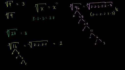 Imperfect square 2025 roots khan academy