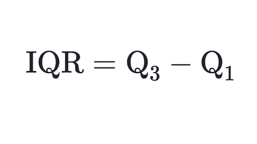 Interquartile Range Review Article Khan Academy 2486