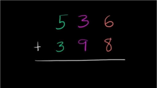 Aula 08 - Notação Matemática e Glossário Básico - Parte 1 - Matemática